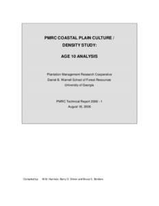 Pinus taeda / Basal area / Silviculture / Soil / Gordonia lasianthus / Forestry / Land use / Stand Density Index