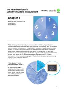 Chapter 4 A Step-By-Step Approach to PR Measurement Mazen Nahawi  Public relations professionals today must measure their work if they hope to be taken