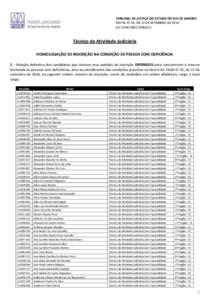 TRIBUNAL DE JUSTIÇA DO ESTADO DO RIO DE JANEIRO EDITAL N° 01, DE 22 DE SETEMBRO DE 2014 LIV CONCURSO PÚBLICO Técnico de Atividade Judiciária HOMOLOGAÇÃO DE INSCRIÇÃO NA CONDIÇÃO DE PESSOA COM DEFICIÊNCIA