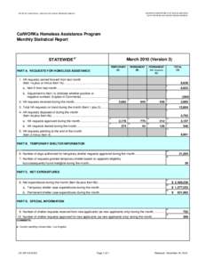 CA 237 HA - CalWORKs Homeless Assistance Program Monthly Statistical Report, MoYr.