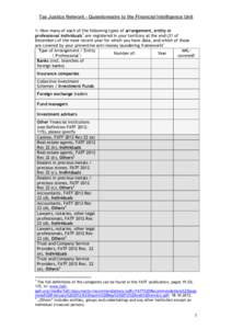 Tax Justice Network - Questionnaire to the Financial Intelligence Unit 1: How many of each of the following types of arrangement, entity or professional individuals1 are registered in your territory at the end (31 of Dec