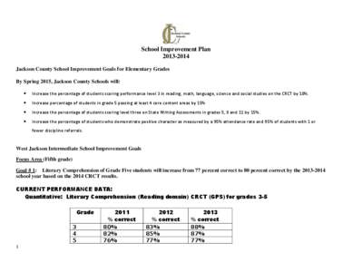 School Improvement Plan[removed]Jackson County School Improvement Goals for Elementary Grades By Spring 2015, Jackson County Schools will: 