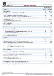 Resume statistique - Sion