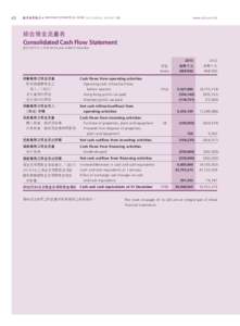 40  www.ncb.com.hk NANYANG COMMERCIAL BANK 2013 ANNUAL REPORT 年報