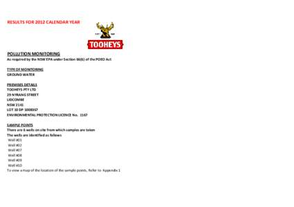 RESULTS FOR 2012 CALENDAR YEAR  POLLUTION MONITORING As required by the NSW EPA under Section[removed]of the POEO Act TYPE OF MONITORING GROUND WATER
