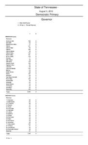 State of Tennessee August 5, 2010  Democratic Primary Governor 1 . Mike McWherter 2 . Write-in - Ronald Noonan