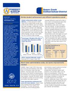 Queen Creek Unified School District REPORT HIGHLIGHTS PERFORMANCE AUDIT