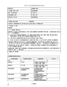 DICOM Correction Proposal STATUS Letter Ballot  Date of Last Update