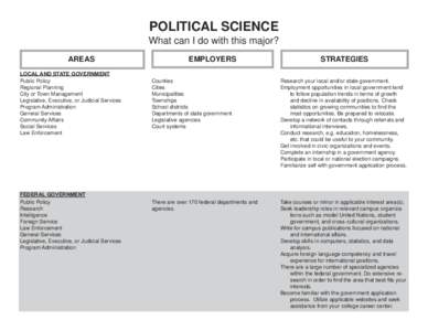 POLITICAL SCIENCE What can I do with this major? AREAS LOCAL AND STATE GOVERNMENT Public Policy Regional Planning