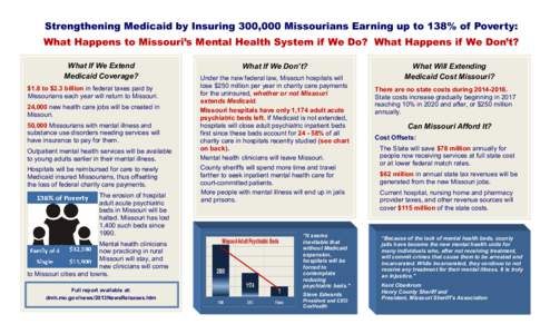 Mental health / Federal assistance in the United States / Healthcare reform in the United States / Medicaid / Presidency of Lyndon B. Johnson / Community mental health service / Nursing home / Charity care / CoxHealth / Medicine / Psychiatry / Health