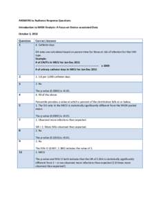 ANSWERS to Audience Response Questions Introduction to NHSN Analysis: A Focus on Device-associated Data October 2, 2012 Question 1