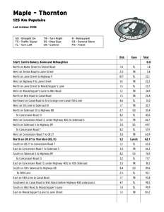 Maple - Thornton 125 Km Populaire Last revision: 2006 SO - Straight On TS - Traffic Signal