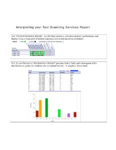 Test_Scanning Services_Reports_2012