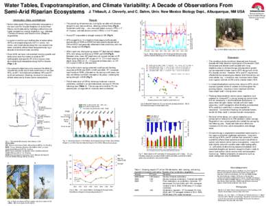 • Long-term monitoring of shallow alluvial water tables (WTs) and evapotranspiration (ET) in native, nonnative, and mixed stands along the river reveals how water availability affects these ecosystems during a decade o