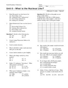 Radioactivity / Chemical elements / Nuclear physics / Actinides / Synthetic elements / Radioactive decay / Curium / Beta decay / Becquerel / Physics / Chemistry / Particle physics