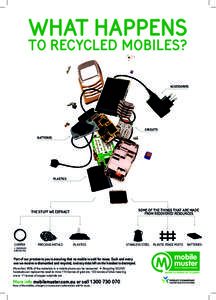 WHAT HAPPENS TO RECYCLED MOBILES? ACCESSORIES  CIRCUITS