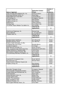 United States / Massachusetts Senate elections / Massachusetts Senate / Worcester /  Massachusetts / Massachusetts / Geography of the United States