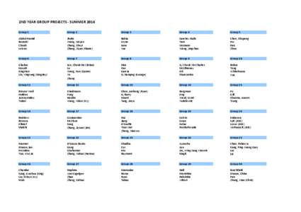 2ND YEAR GROUP PROJECTS - SUMMER 2014 Group 1 Group 2  Group 3