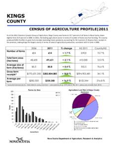 KINGS COUNTY CENSUS OF AGRICULTURE PROFILE|2011 As of the 2011 Statistics Canada Census of Agriculture, Kings County was home to 15.7 percent of all farms in Nova Scotia, down slightly from 15.9 percent in[removed]In 2011,