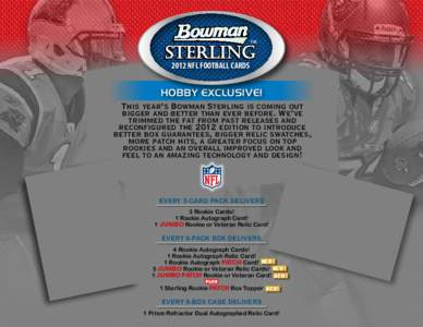 TM[removed]NFL FOOTBALL CARDS HOBBY EXCLUSIVE! This year’s Bowman Sterling is coming out