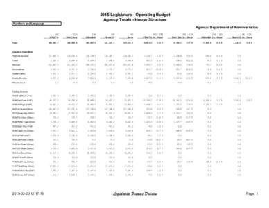 2015 Legislature - Operating Budget Agency Totals - House Structure Numbers and Language Agency: Department of Administration