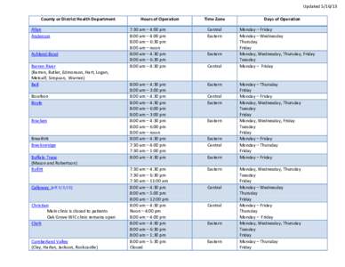 Microsoft Word - County or District Health Department hours of operation[removed]docx