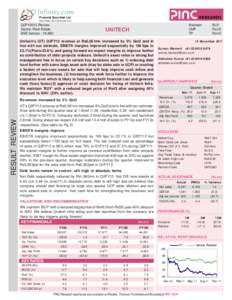 RESEARCH Q2FY2012 Review Sector: Real Estate BSE Sensex : 16,883  Maintain