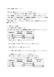 Microsoft Word - jinkosuikeishuho.doc