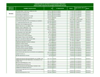 Declaratoria Proveedores Ficticios al 25 de Noviembre de 2014.xlsx