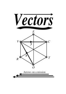 Vectors / Vector calculus / Abstract algebra / Euclidean vector / Vector space / Vector / Four-vector / Norm / Cross product / Algebra / Mathematics / Linear algebra
