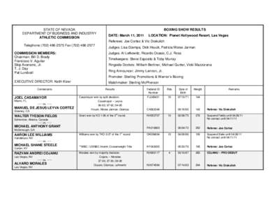 STATE OF NEVADA DEPARTMENT OF BUSINESS AND INDUSTRY ATHLETIC COMMISSION BOXING SHOW RESULTS DATE: March 11, 2011