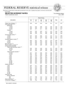 FEDERAL RESERVE statistical release These data are released the first Tuesday after the first Monday of each month. Availability of the release is announced on[removed]G[removed]SELECTED INTEREST RATES