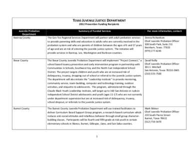 TEXAS JUVENILE JUSTICE DEPARTMENT 2012 Prevention Funding Recipients Juvenile Probation Department Bastrop County