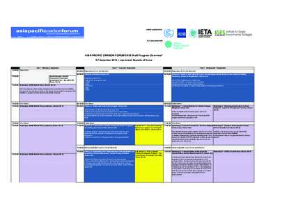 Jointly organised by:  In Cooperation with: ASIA PACIFIC CARBON FORUM 2016 Draft Program Overview* 5-7 September 2016 | Jeju Island, Republic of Korea