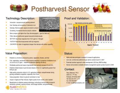 Monomers / Plant hormones / Crops / Fruit / Postharvest / Ethylene / Ripening / Packing house / Agriculture / Harvest / Land management