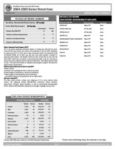 NEW MEXICO PUBLIC EDUCATION DEPARTMENT[removed]DISTRICT REPORT CARD ARTESIA PUBLIC SCHOOLS  Printed: [removed]