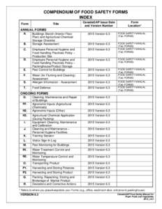 COMPENDIUM OF FOOD SAFETY FORMS INDEX Form Title