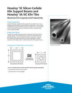 Silicon carbide / Kiln / Refractory / Ceramic / Nitride / Pottery / Ceramic matrix composite / Chemistry / Ceramic materials / Manufacturing