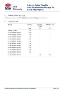 This is an unformatted template which is set up for the standard OFM font - Times New Roman size 12.  It also has the facility in place for your document name to be printed at the bottom of the page.