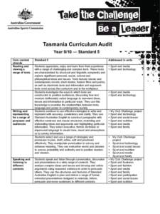 Tasmania Curriculum Audit Year 9/10 — Standard 5 Core content strands Reading and viewing a