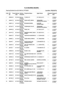 TLA HEARING BOARD Location: KOLKATA Hearing Schedule from[removed]to[removed]S.No. TM No.