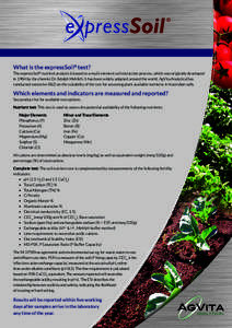 ®  What is the expressSoil® test? The expressSoil® nutrient analysis is based on a multi-element soil extraction process, which was originally developed in 1984 by the chemist Dr Adolph Mehlich. It has been widely ado