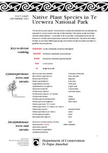 Plant taxonomy / States and territories of Australia / Flora of New South Wales / Flora of Tasmania / Coprosma / Tmesipteris tannensis / Asplenium / Coprosma spathulata / Coprosma rhamnoides / Botany / Hymenophyllum / Epiphytes