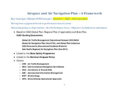 CAA Airspace Air Nav Plan Framework