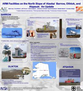 ARM Facilities on the North Slope of Alaska/ Alaska/ Barrow, Oliktok, and Atqasuk: An Update Mark Mark Ivey1, Fred Helsel1, Jeff Zirzow Zirzow11,, Valerie