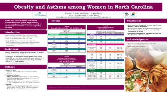 Obesity and Asthma among Women in North Carolina Winston C. Liao and Robert L. Woldman 1 2