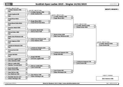 Scottish Open LadiesSinglesLastBest of 5 legs 1 (1)Deta Hedman-ENG bye 2