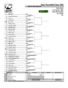 Qatar ExxonMobil Open 2009 QUALIFYING SINGLES