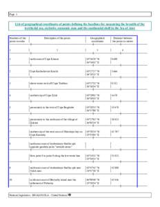 Page 1  List of geographical coordinates of points defining the baselines for measuring the breadth of the territorial sea, exclusive economic zone and the continental shelf in the Sea of Azov Numbers of the │ points i