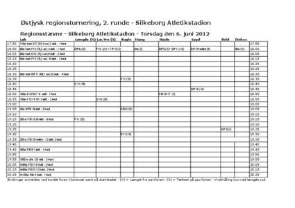 Østjysk regionsturnering, 2. runde - Silkeborg Atletikstadion Regionsstævne - Silkeborg Atletikstadion - Torsdag den 6. juni 2012 Løb 110m hæk D17 (91,4 cm) 2 delt. - 1 heat  Længde (N) Læ/tre (S)